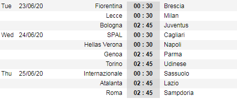 Lịch thi đấu vòng 27 giải VĐQG Italia - Serie A