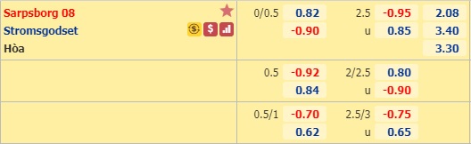 Nhận định soi kèo Sarpsborg vs Stromsgodset