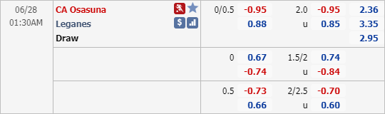 Nhận định soi kèo Osasuna vs Leganes, 00h30 ngày 28/6: VĐQG Tây Ban Nha