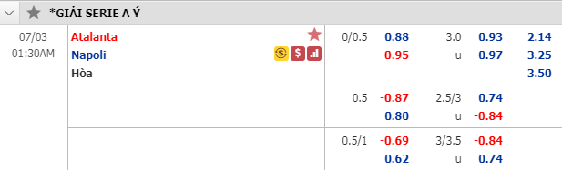 Nhận định soi kèo bóng đá Atalanta vs Napoli, 00h30 ngày 3/7: VĐQG Italia