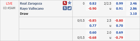 Nhận định soi kèo Zaragoza vs Vallecano, 02h45 ngày 07/7: Hạng 2 Tây Ban Nha