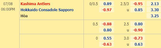 Nhận định soi kèo Kashima Antlers vs Consadole Sapporo, 17h00 ngày 08/07: VĐQG Nhật Bản