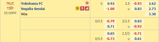 Nhận định soi kèo Yokohama FC vs Vegalta Sendai, 16h00 ngày 12/7: VĐQG Nhật Bản