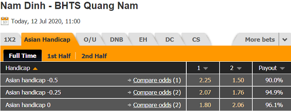 Nhận định soi kèo Nam Định vs Quảng Nam, 18h00 ngày 12/7
