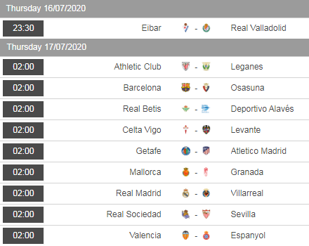 Lịch thi đấu vòng 37 giải VĐQG Tây Ban Nha - La Liga