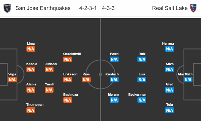 Nhận định soi kèo San Jose vs Real Salt Lake, 07h30 ngày 28/07: Nhà nghề Mỹ