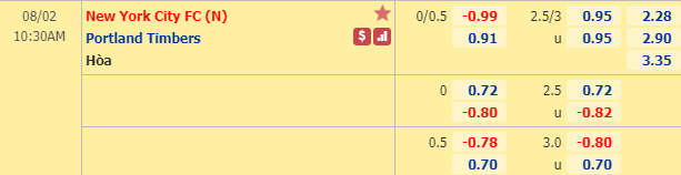 Nhận định soi kèo bóng đá New York City vs Portland Timbers, 9h30 ngày 2/8: Nhà nghề Mỹ