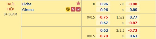 Nhận định soi kèo Elche vs Girona, 03h00 ngày 21/8: Chung kết play-off thăng hạng La Liga