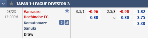 Nhận định soi kèo Vanraure vs Kamatamare, 11h00 ngày 23/8: Hạng 3 Nhật Bản