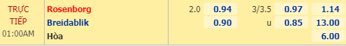 Nhận định soi kèo Rosenborg vs Breidablik, 00h00 ngày 28/08: Europa League