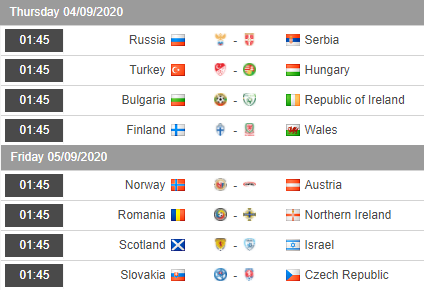 Lịch thi đấu League B - UEFA Nations League