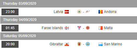 Lịch thi đấu vòng 1 League D - UEFA Nations League