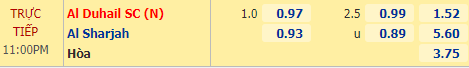Nhận định soi kèo Al Duhail vs Al Sharjah, 22h00 ngày 15/09: AFC Champions League