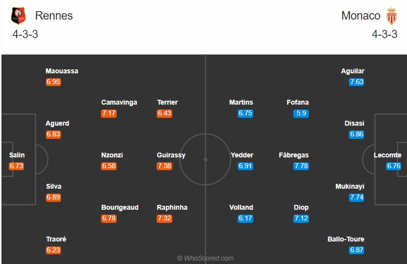 Nhận định soi kèo Lens vs Bordeaux, 22h00 ngày 19/9: VĐQG Pháp