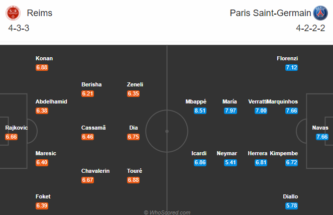 Nhận định soi kèo Reims vs PSG, 02h00 ngày 28/09: VĐQG Pháp