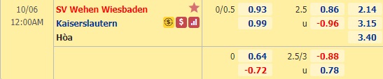 Nhận định soi kèo Wehen vs Kaiserslautern, 0h00 ngày 6/10: Hạng 3 Đức