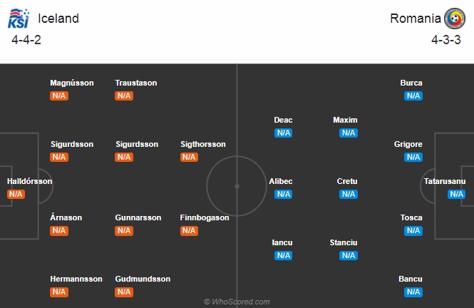 Nhận định soi kèo Iceland vs Romania, 01h45 ngày 9/10: Vòng loại EURO 2020