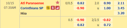 Nhận định soi kèo bóng đá Atletico Paranaense vs Corinthians, 07h30 ngày 15/10: VĐQG Brazil