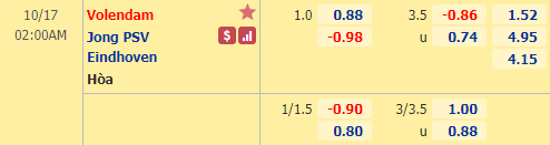 Nhận định soi kèo bóng đá Volendam vs Jong PSV, 02h00 ngày 17/10: Hạng 2 Hà Lan