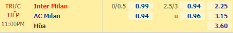 Nhận định soi kèo Inter Milan vs AC Milan, 23h00 ngày 17/10: VĐQG Italia