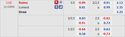 Nhận định soi kèo Reims vs Lorient, 22h00 ngày 17/10: VĐQG Pháp