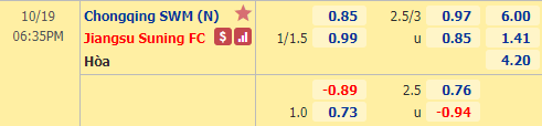 Nhận định soi kèo bóng đá Chongqing Lifan vs Jiangsu Suning, 18h35 ngày 19/10: VĐQG Trung Quốc