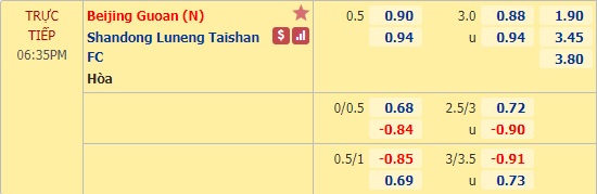 Nhận định soi kèo Beijing Guoan vs Shandong Luneng, 18h35 ngày 22/10: VĐQG Trung Quốc