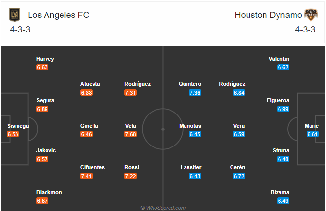 Nhận định soi kèo Los Angeles FC vs Houston Dynamo, 09h30 ngày 29/10: Nhà nghề Mỹ