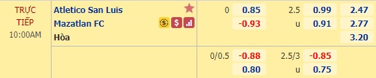 Nhận định soi kèo Atletico San Luis vs Mazatlan, 10h00 ngày 30/10: VĐQG Mexico