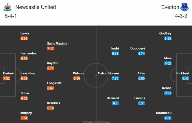 Nhận định bóng đá Newcastle vs Everton, 21h00 ngày 01/11: Ngoại hạng Anh