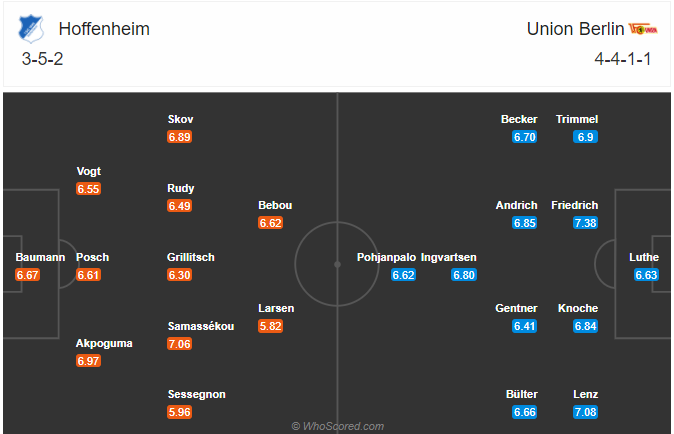 Nhận định bóng đá Hoffenheim vs Union Berlin, 02h30 ngày 03/11: VĐQG Đức