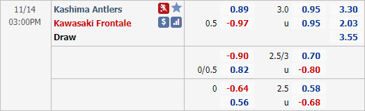 Nhận định bóng đá Kashima Antlers vs Kawasaki Frontale, 15h00 ngày 14/11: VĐQG Nhật Bản