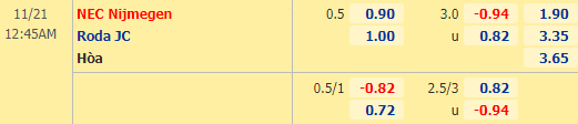 Nhận định bóng đá NEC Nijmegen vs Roda JC, 00h45 ngày 21/11: Hạng 2 Hà Lan