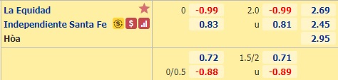 Nhận định bóng đá La Equidad vs Santa Fe