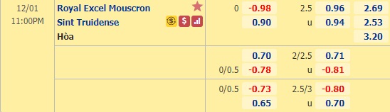 Nhận định bóng đá Royal Mouscron vs St.-Truidense, 23h00 ngày 1/12: VĐQG Bỉ