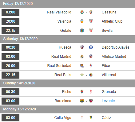 Lịch thi đấu vòng 13 giải VĐQG Tây Ban Nha - La Liga