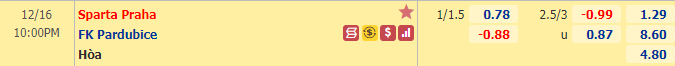 Nhận định bóng đá Sparta Praha vs Pardubice, 22h00 ngày 16/12: VĐQG Séc