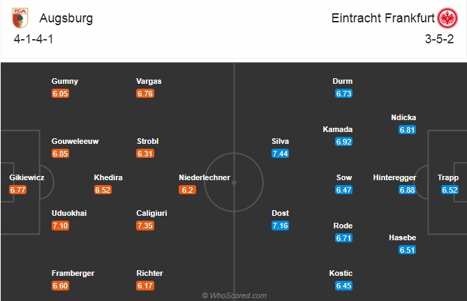 Nhận định bóng đá Augsburg vs Eintracht Frankfurt, 20h30 ngày 19/12: VĐQG Đức