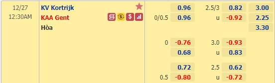 Nhận định bóng đá Kortrijk vs Gent, 0h30 ngày 27/12: VĐQG Bỉ