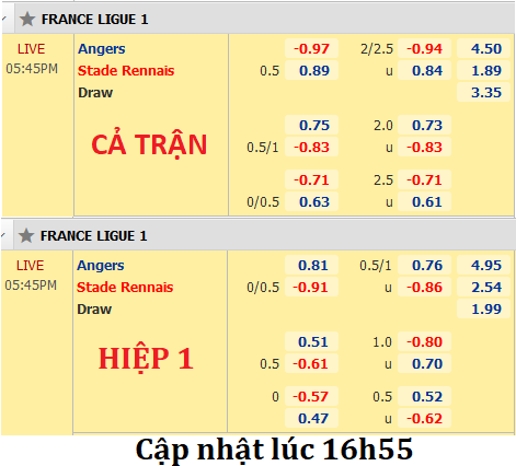 Angers-vs-Rennes