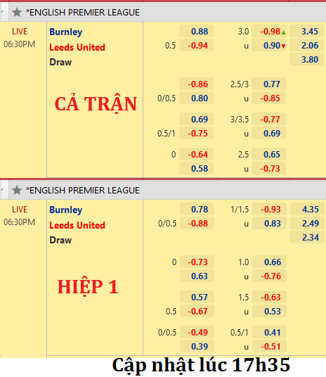 Burnley-vs-Leeds