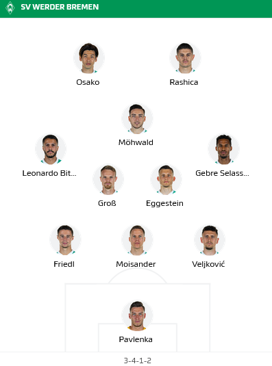 Dortmund-vs-Bremen