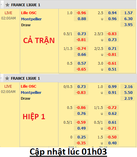 Lille-vs-Montpellier