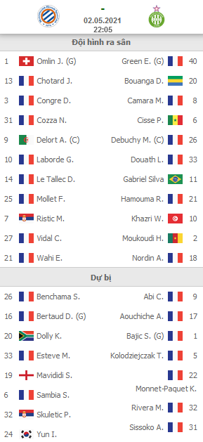 Montpellier-vs-Saint-Etienne
