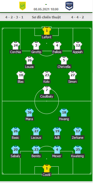 Nantes-vs-Bordeaux