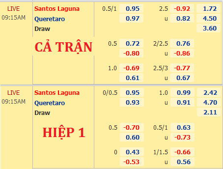 Santos-Laguna-vs-Queretaro