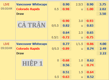 Vancouver-vs-Colorado-Rapids