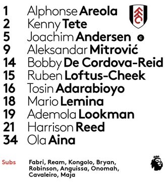 Aston-vs-Fulham