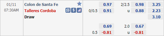 Nhận định bóng đá Colon vs Talleres Cordoba, 07h30 ngày 11/1: VĐQG Argentina