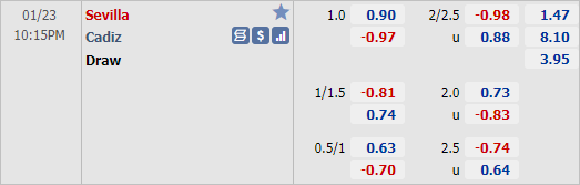Nhận định bóng đá Sevilla vs Cadiz, 22h15 ngày 23/1: VĐQG Tây Ban Nha